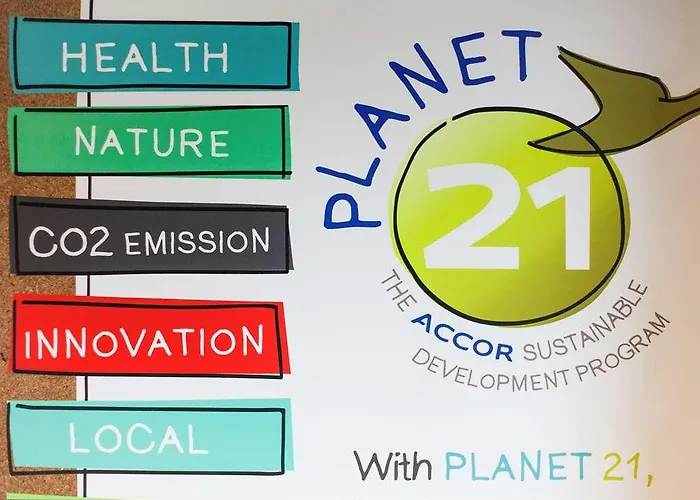 Ibis Budget Centre Hotel 2*